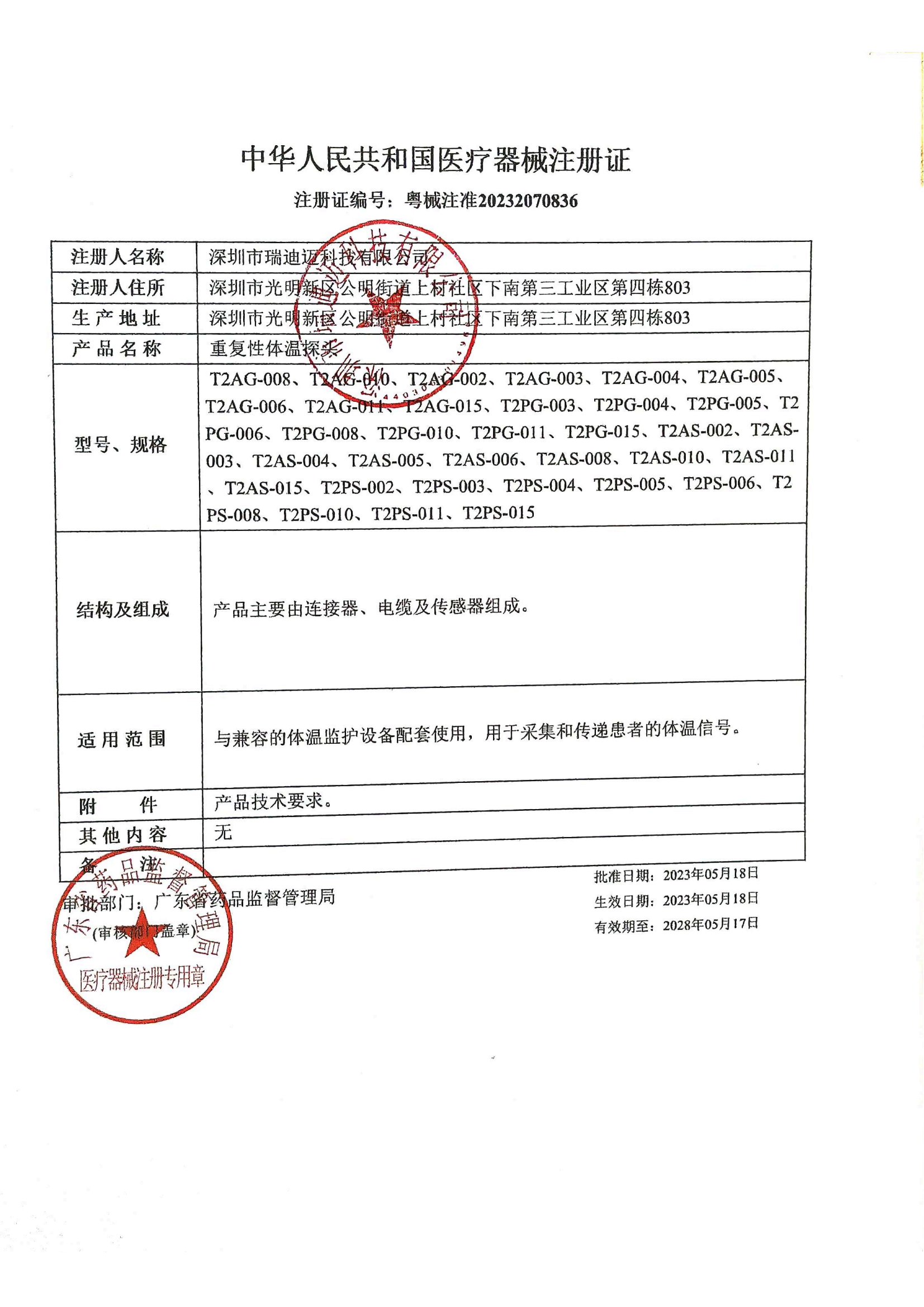 Temperature Probe CFDA(图1)